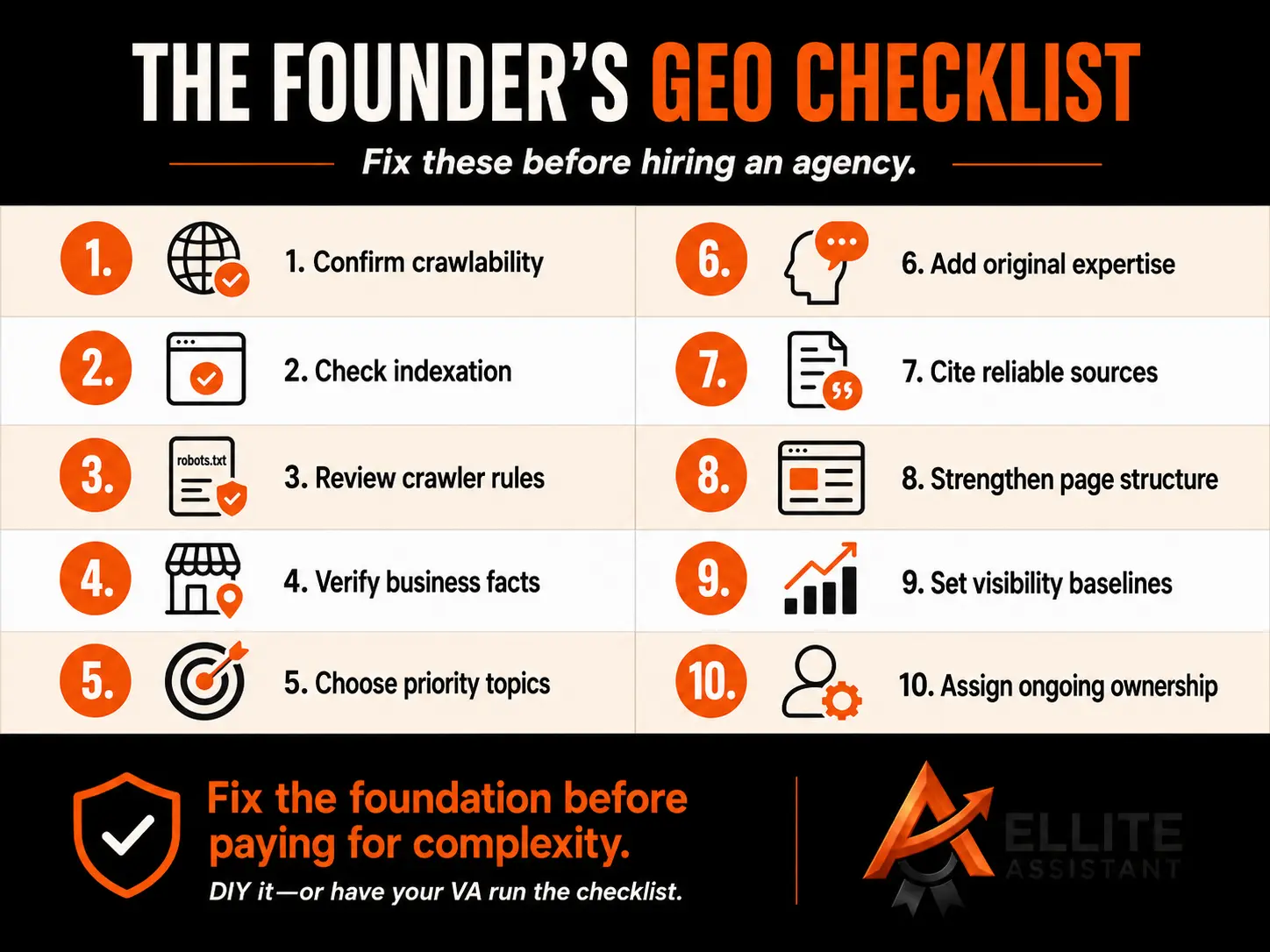 The Founder's GEO Checklist infographic showing ten foundational fixes before hiring an agency