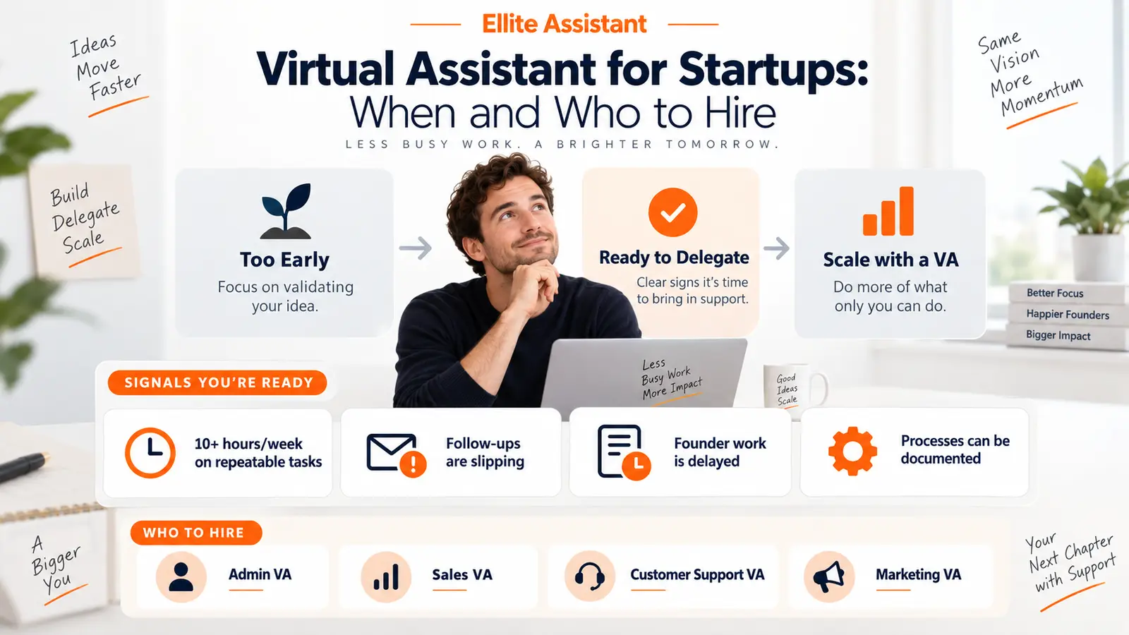 Virtual Assistant for Startups: When and Who to Hire