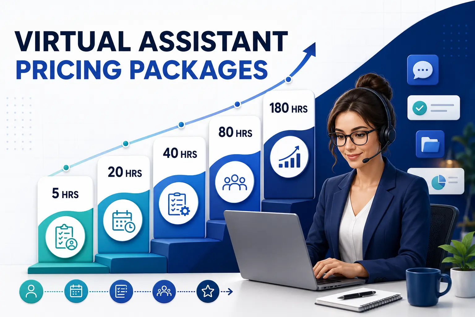 Virtual Assistant Pricing Packages: How to Choose the Right Plan in 2026